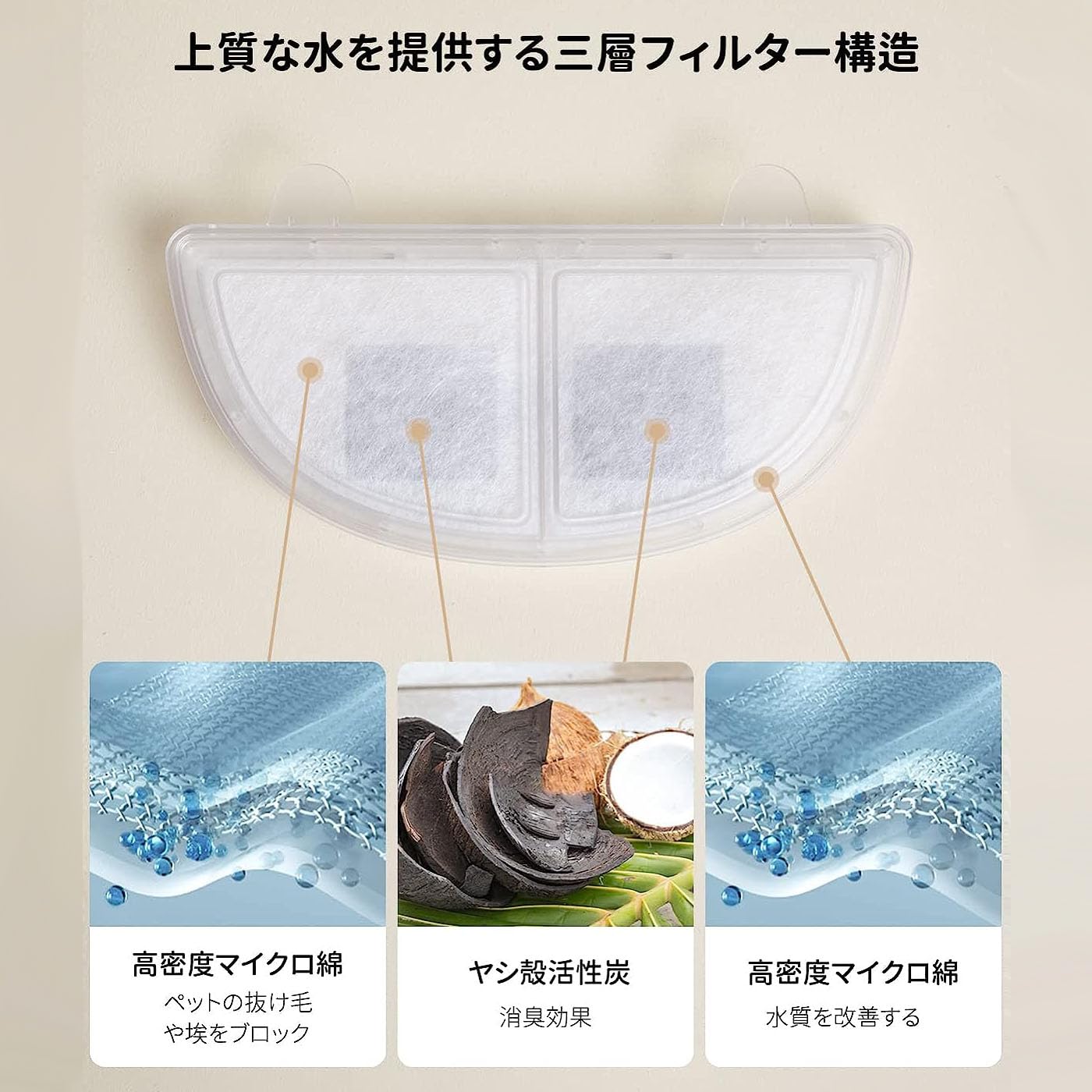 Amazon | ペット用自動給水器用 互換品 フィルターセット 6個セット